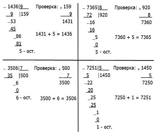  8  20  4  2 