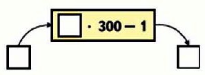  32    4  2 