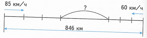   ,    846 ,       