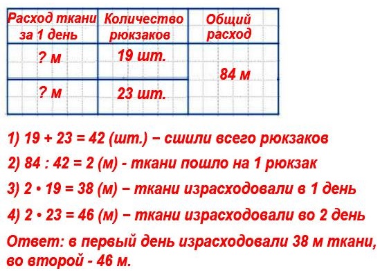  90  27  4  2 