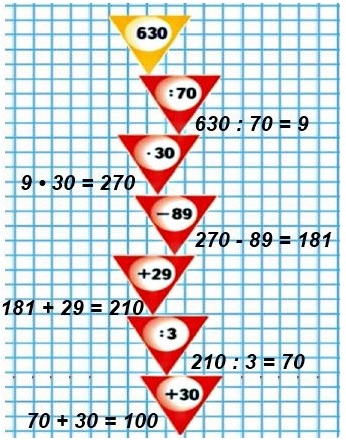   27  4  2 