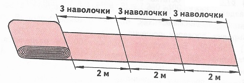  95  2    3 