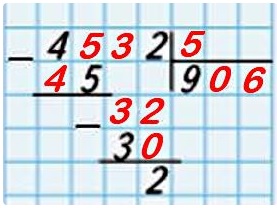 ребус на стр 29 решение
