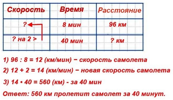 задача 113 стр 30 математика 4 класс 2 часть