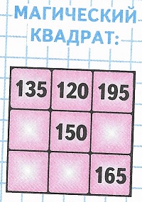   135, 120, 195, 150, 165