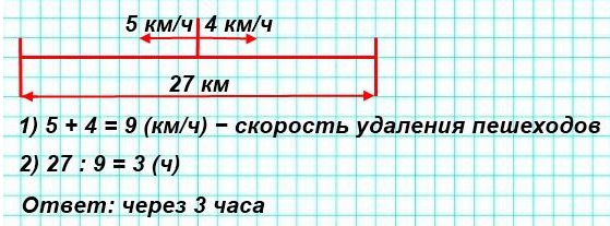  125 2)  4  2 