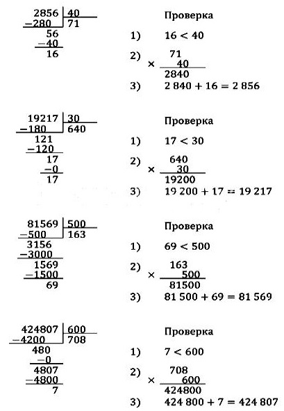  130  34  4  2 