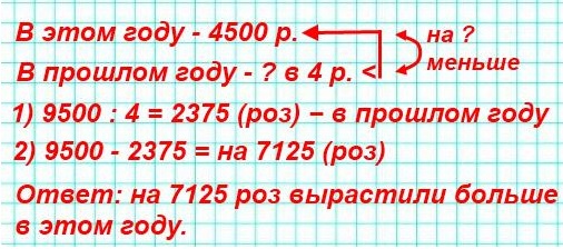  17  36  4  2 