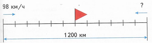  23         37