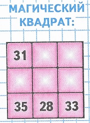   31, 35, 28, 33