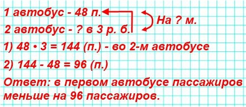  75  4  1   15