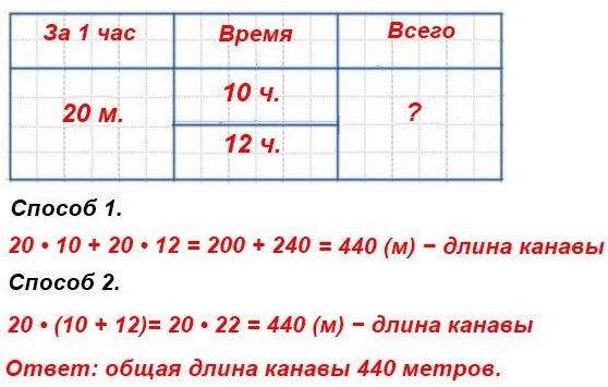  149     1    20 .    10 ,   - 12 .    ,     .    .      .
