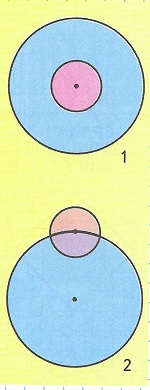  154  43     1  2,     ;    
