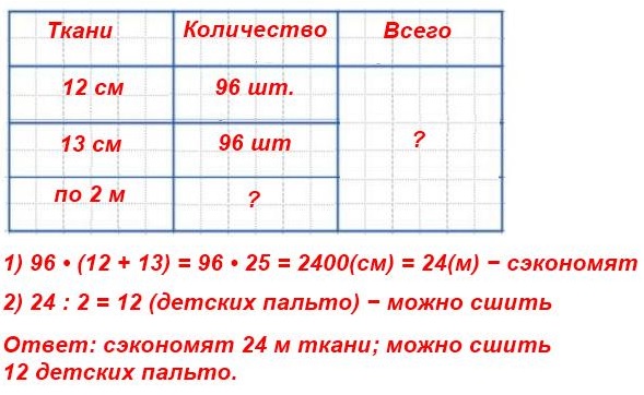  162  45         12  ,      13  . 