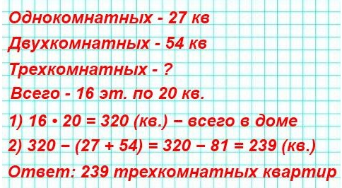  163  45  4  2 