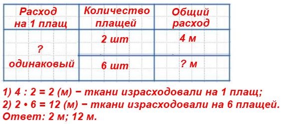  169 1)  46  4  2 