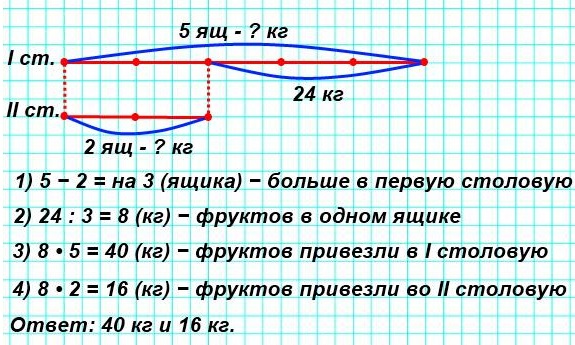  170     .  4  2 