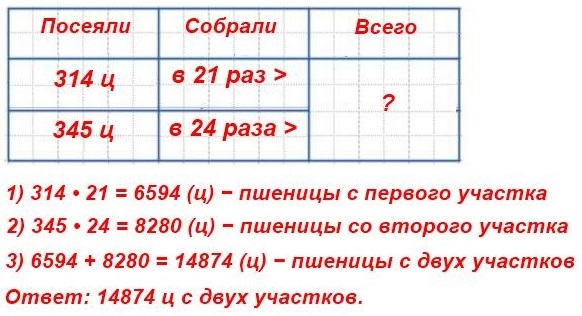    46  4  2 