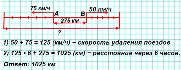  183  48  4  2 