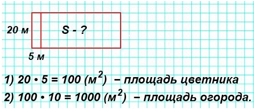  184  48  4  2 
