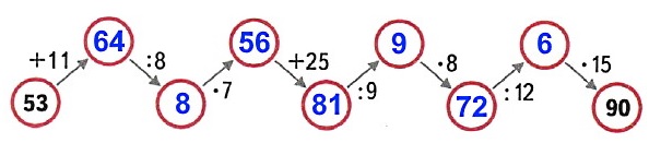  52  31     4  1 