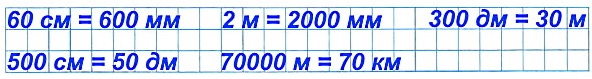  5 ,    : 60 , 500 , 2 , 70000 , 300 , 600 , 70 , 2000 , 30 , 50 