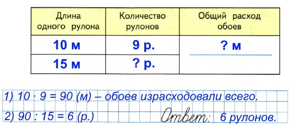  35  62.     9  ,  10   .        ,      15 ?       .   4   1 