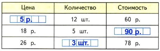   1    4   37  69.      ,         .