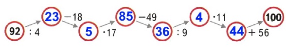 92 : ... - 18 ... * 17 ... - 49 ... : 9 ... * 11 ... + 56  79  39     4  1 