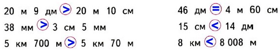  17  57  4   1  20  9  ... 20  10 