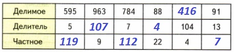  13  69  4   1
