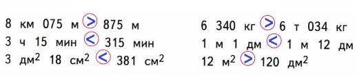  27  73   1   4 