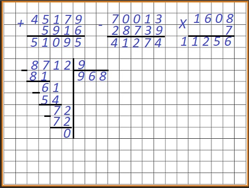  7  80  4   1  45179 + 5916; 70013 - 28739; 1608 * 7; 8712 : 9