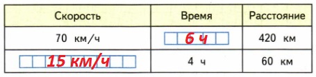  2 2)  3    2   4 