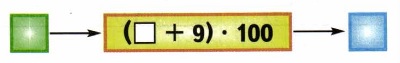  14  10.    4   2 
