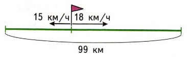       ,   1