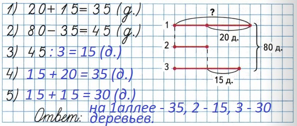  44  2  4  20      80 .      20  ,   ,    -  15  ,    .      ?