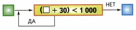  53  47.      4    2 