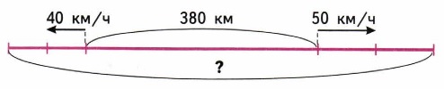   2   4   71  55.         