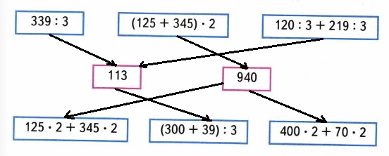  77  72.   ,    ,  ,       4    2 