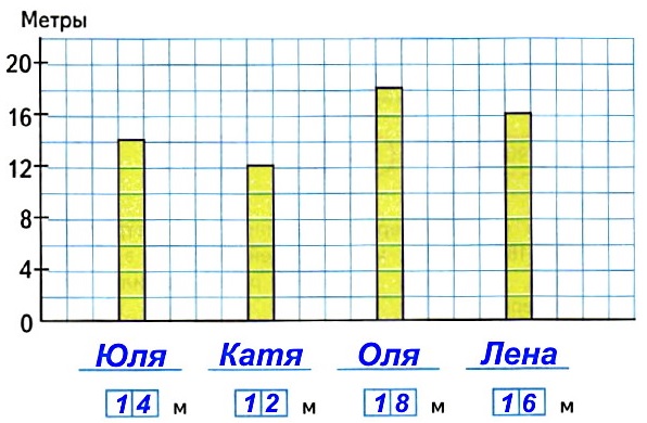  14    4  1   39           .     , ,   .        ,      ,     ,   ,  ,   .