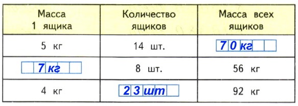  17  4.      ,         .  4   1 