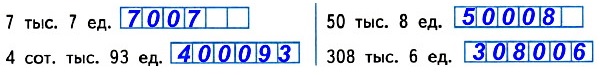   7 . 7 ., 4 . . 93 ., 50 . 8 ., 308 . 6 .