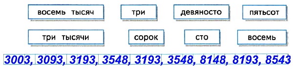 22  21.     ,       .    4  1 
