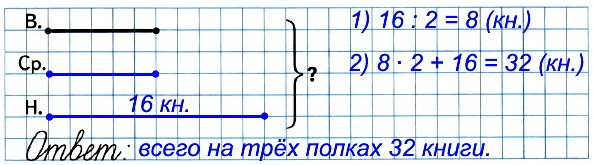 24  4    1   29.      ,   ,     ,      .       ,     16 ?        .