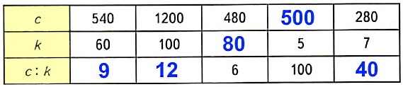  36  36  1   4 