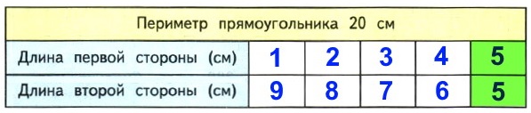   1   4   26  38. 1)   ,        ,     20 .