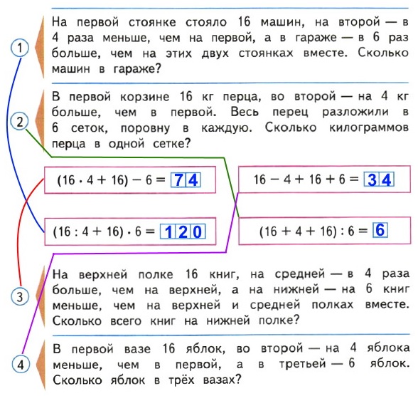  28  42.        ,       .   .  4   1      16 ,   -   4  ,   ,    -  6  ,      .    