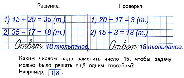  29  46  1   4  46.     15 ,     20.    17 .       ?     ,      .