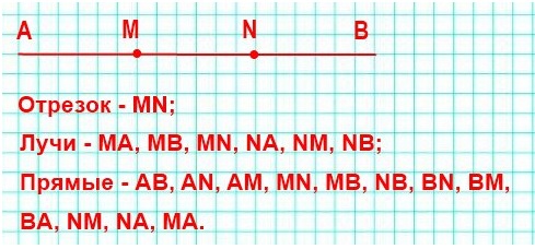  5   91.         N.  ,    .